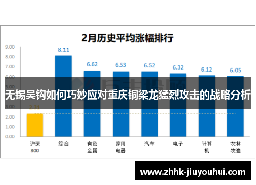 无锡吴钩如何巧妙应对重庆铜梁龙猛烈攻击的战略分析 无锡吴钩如何巧妙应对重庆铜梁龙猛烈攻击的战略分析
