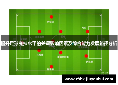 提升足球竞技水平的关键影响因素及综合能力发展路径分析