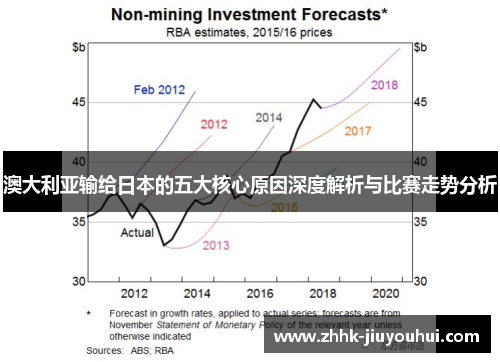 澳大利亚输给日本的五大核心原因深度解析与比赛走势分析