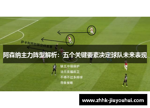 阿森纳主力阵型解析：五个关键要素决定球队未来表现