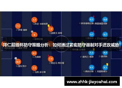 拜仁超级杯防守策略分析:如何通过紧密防守遏制对手进攻威胁 拜仁超级杯防守策略分析:如何通过紧密防守遏制对手进攻威胁
