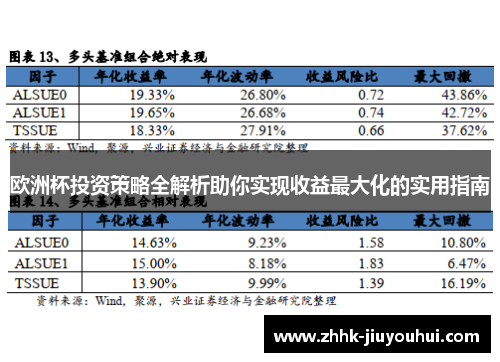 欧洲杯投资策略全解析助你实现收益最大化的实用指南