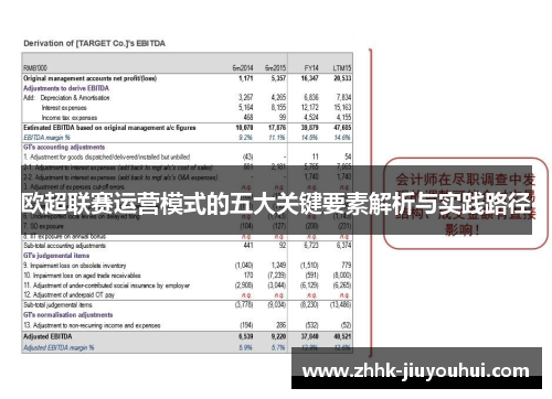 欧超联赛运营模式的五大关键要素解析与实践路径