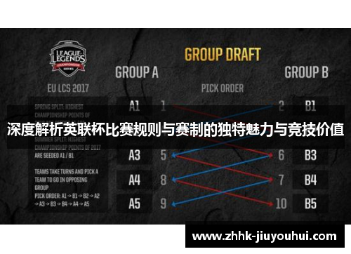 深度解析英联杯比赛规则与赛制的独特魅力与竞技价值