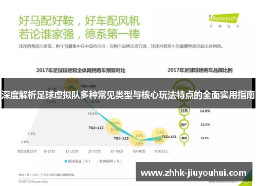 深度解析足球虚拟队多种常见类型与核心玩法特点的全面实用指南