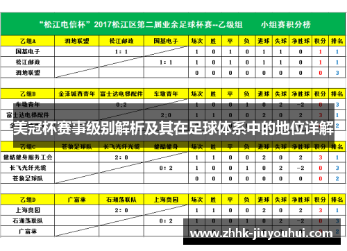 美冠杯赛事级别解析及其在足球体系中的地位详解 美冠杯赛事级别解析及其在足球体系中的地位详解