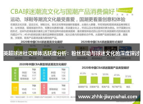 英超球迷社交媒体活跃度分析：粉丝互动与球迷文化的深度探讨