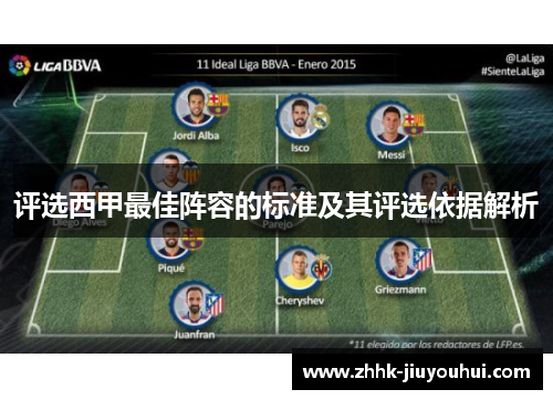 评选西甲最佳阵容的标准及其评选依据解析