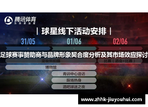足球赛事赞助商与品牌形象契合度分析及其市场效应探讨