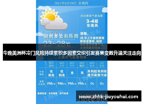 今晚美洲杯冷门风险持续累积多因素交织引发赛果变数升温关注走向 今晚美洲杯冷门风险持续累积多因素交织引发赛果变数升温关注走向