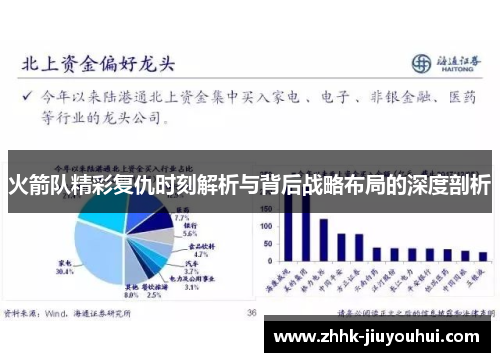 火箭队精彩复仇时刻解析与背后战略布局的深度剖析 火箭队精彩复仇时刻解析与背后战略布局的深度剖析