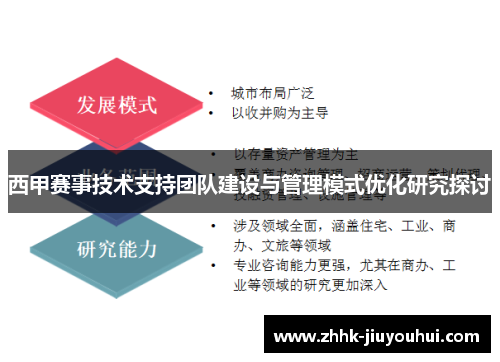 西甲赛事技术支持团队建设与管理模式优化研究探讨
