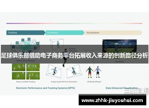 足球俱乐部借助电子商务平台拓展收入来源的创新路径分析 足球俱乐部借助电子商务平台拓展收入来源的创新路径分析