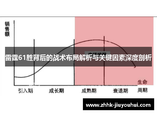 雷霆61胜背后的战术布局解析与关键因素深度剖析
