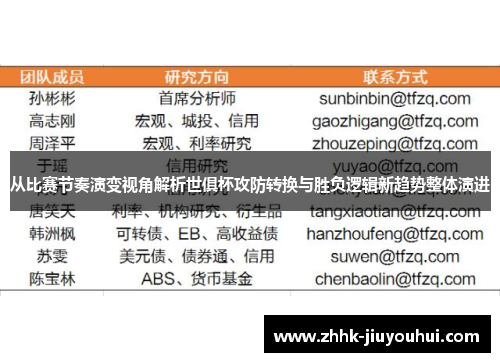 从比赛节奏演变视角解析世俱杯攻防转换与胜负逻辑新趋势整体演进